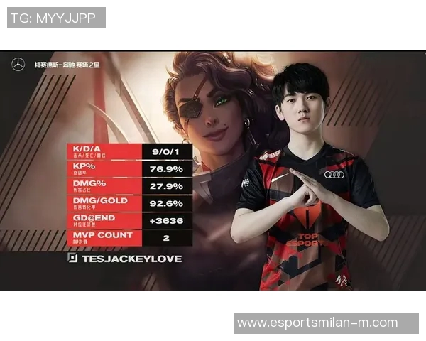 电竞实时数据分析TES在职业联赛中的实力表现与战术解析 电竞实时数据分析TES在职业联赛中的实力表现与战术解析