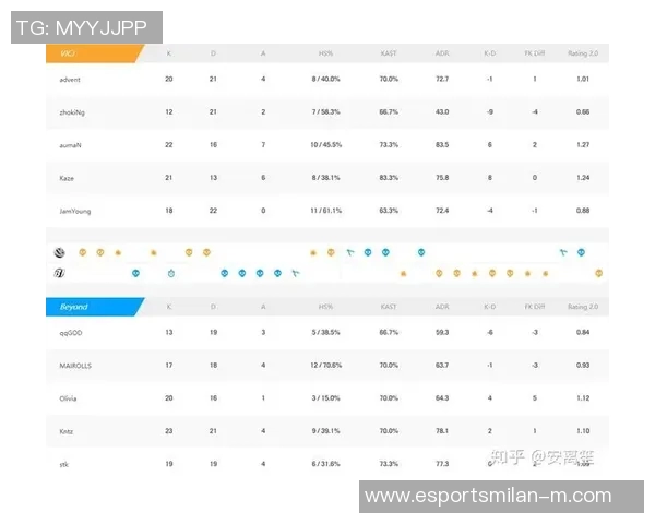 电竞比分分析CSGO比赛中JDG进攻策略的得失与反思 电竞比分分析CSGO比赛中JDG进攻策略的得失与反思